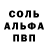 APVP кристаллы Salah Udin